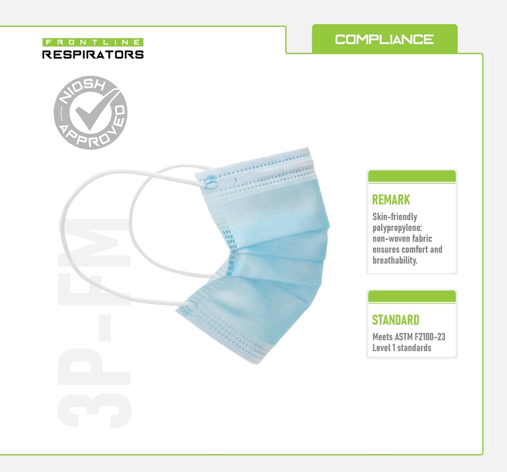 Frontline Surgical Face Mask