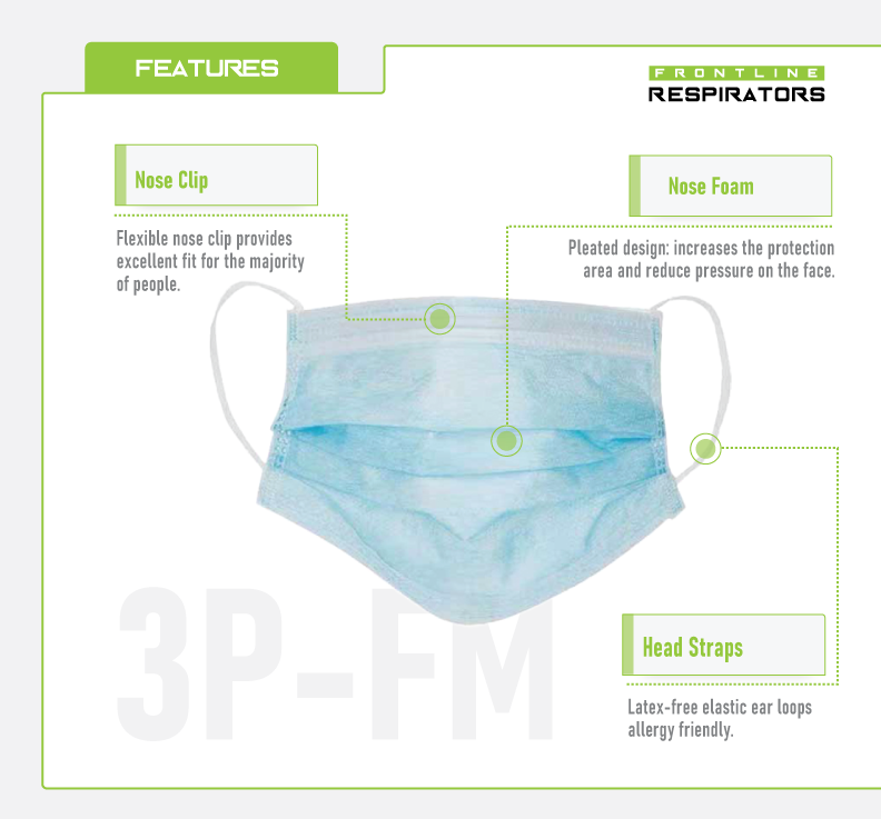 Frontline Surgical Face Mask