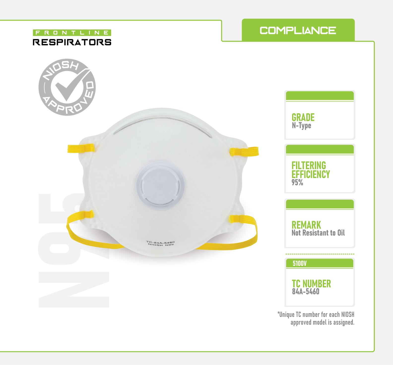 Frontline 5100V N95 Disposable Respirator with Exhalation Valve