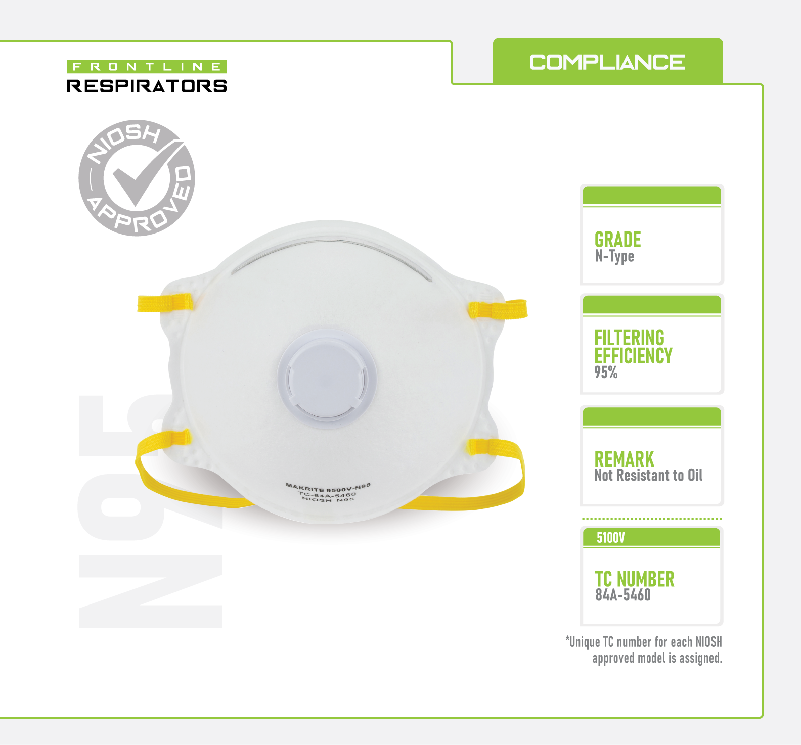 Frontline 5100V N95 Disposable Respirator with Exhalation Valve