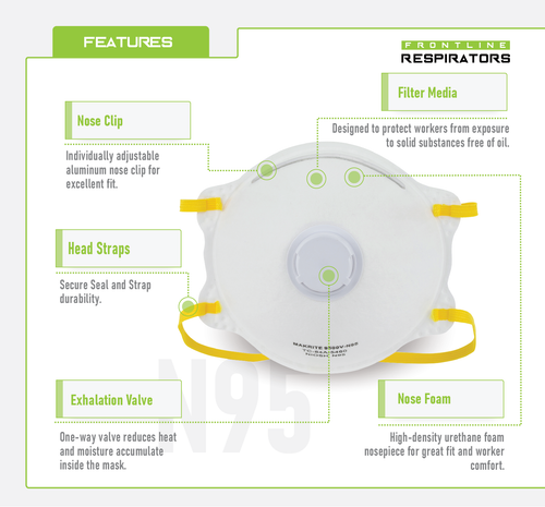 Frontline 5100V N95 Disposable Respirator with Exhalation Valve