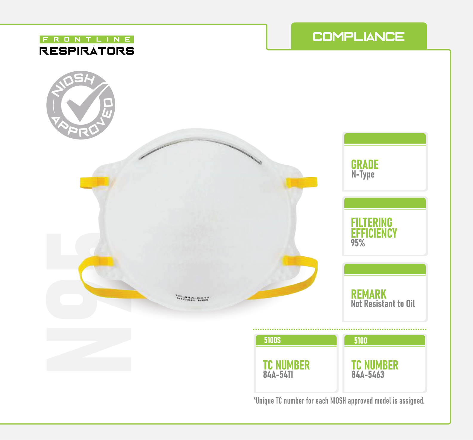 Frontline 5100 N95 Disposable Particulate Respirator