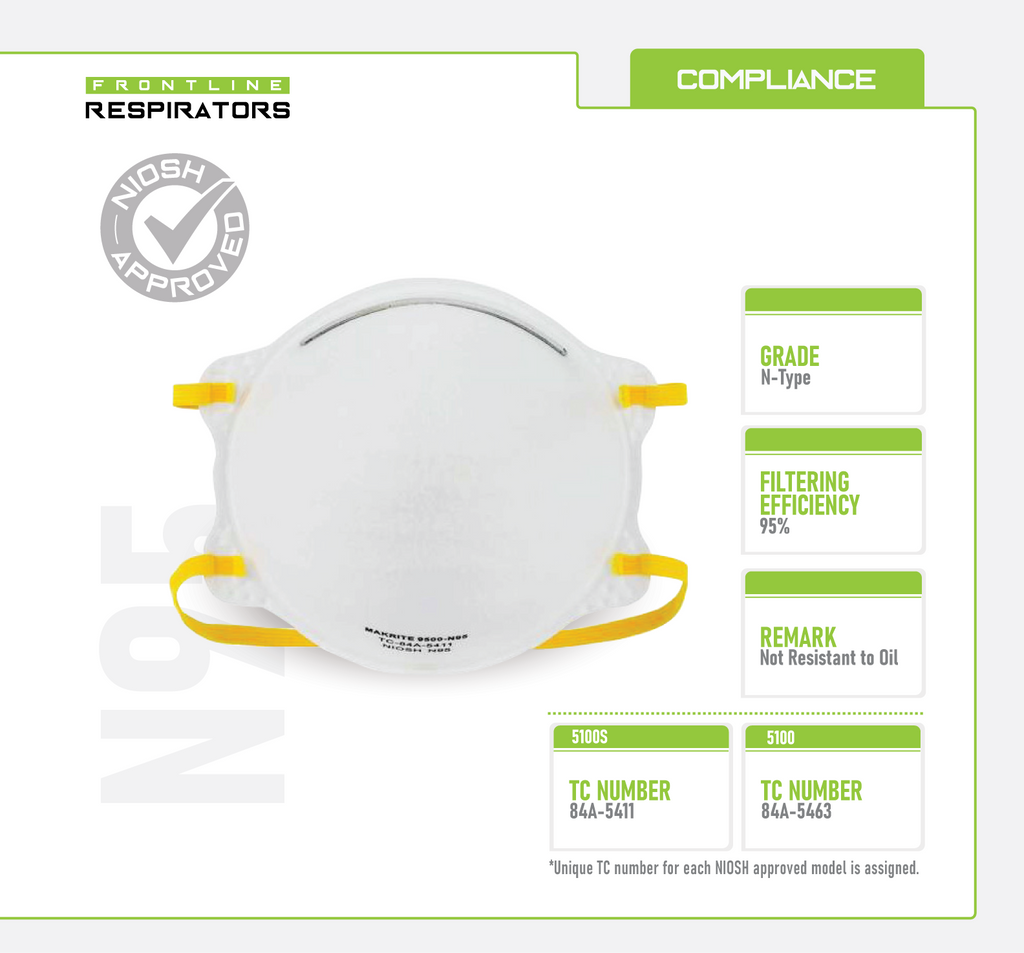 Frontline 5100 N95 Disposable Particulate Respirator
