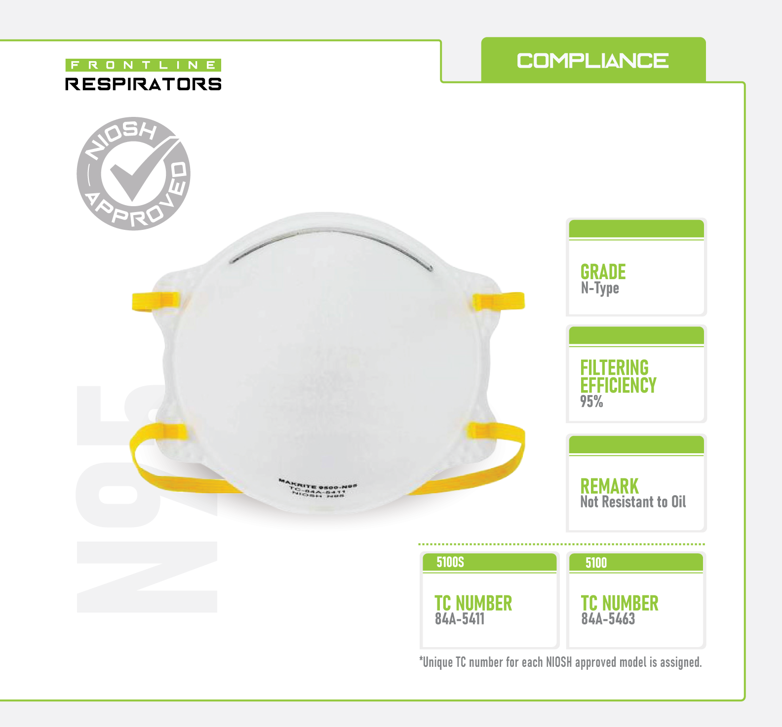 Frontline 5100 N95 Disposable Particulate Respirator
