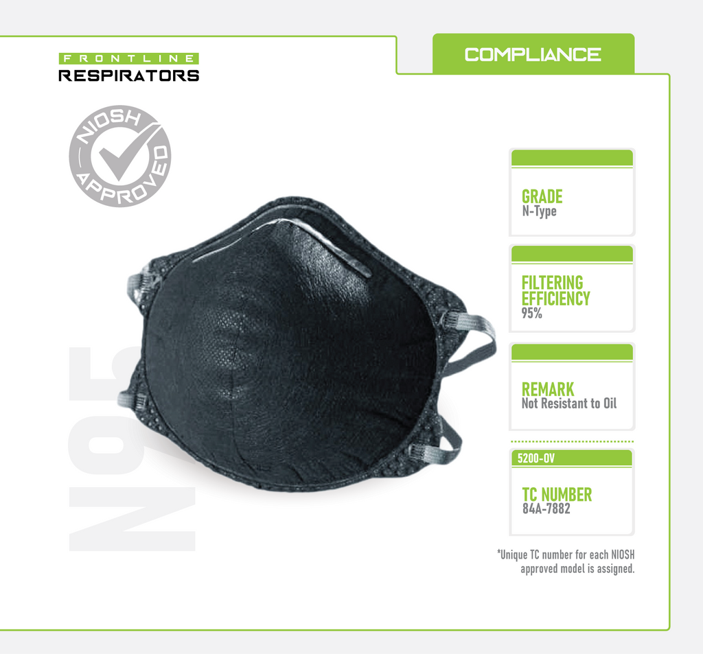 Frontline 5200-OV N95 Disposable Organic Vapor Respirator