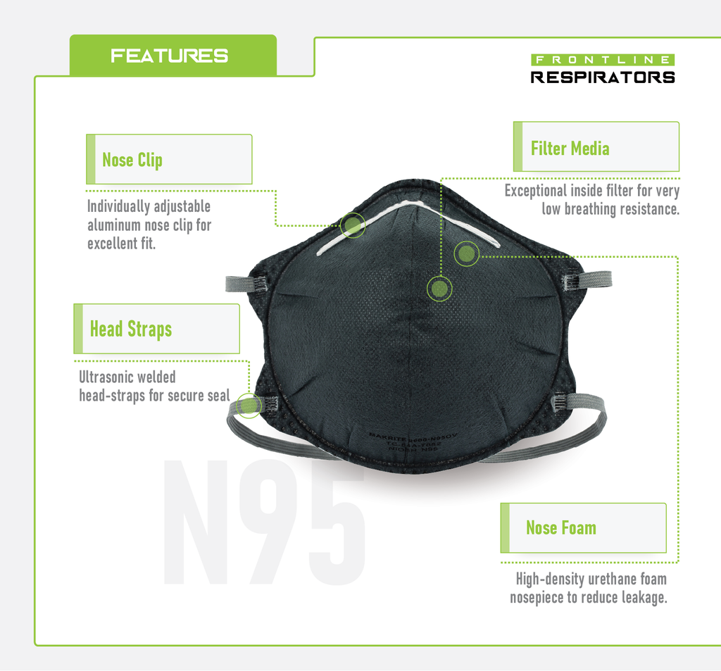 Frontline 5200-OV N95 Disposable Organic Vapor Respirator