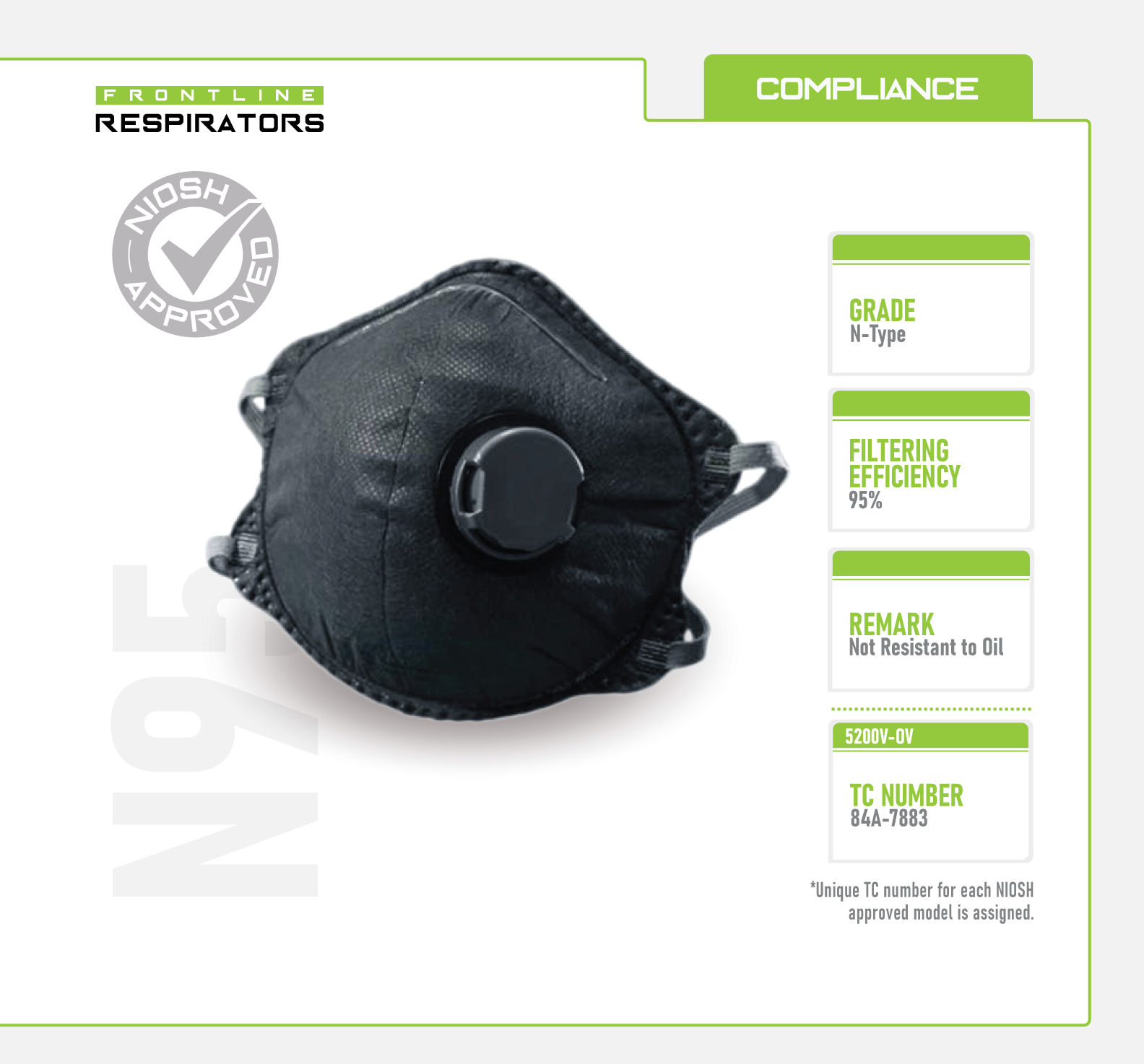 Frontline 5200V-OV N95 Disposable Organic Vapor Respirator with Exhalation Valve