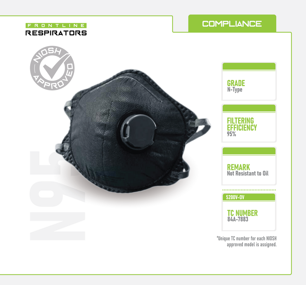 Frontline 5200V-OV N95 Disposable Organic Vapor Respirator with Exhalation Valve