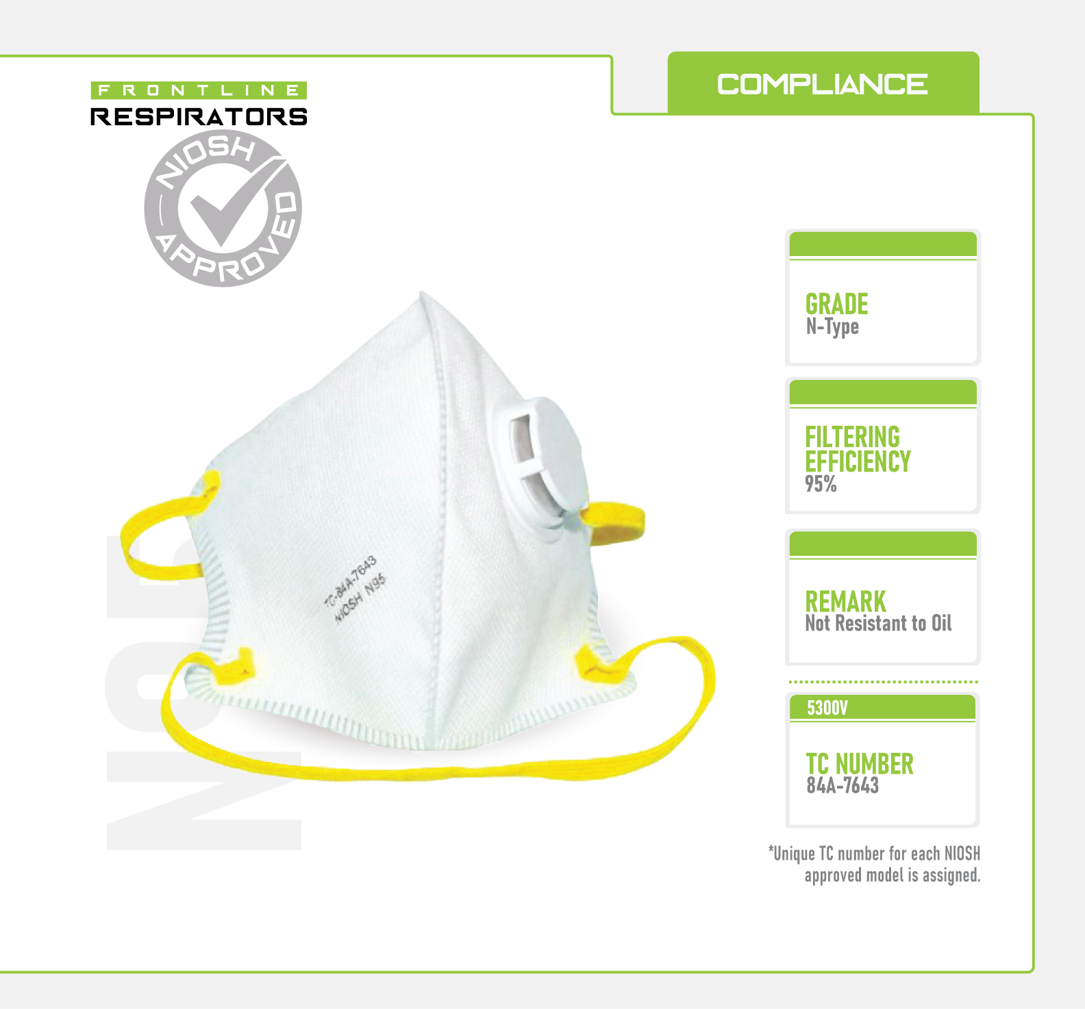 Frontline 5300V N95 Disposable Particulate Respirator with Valve