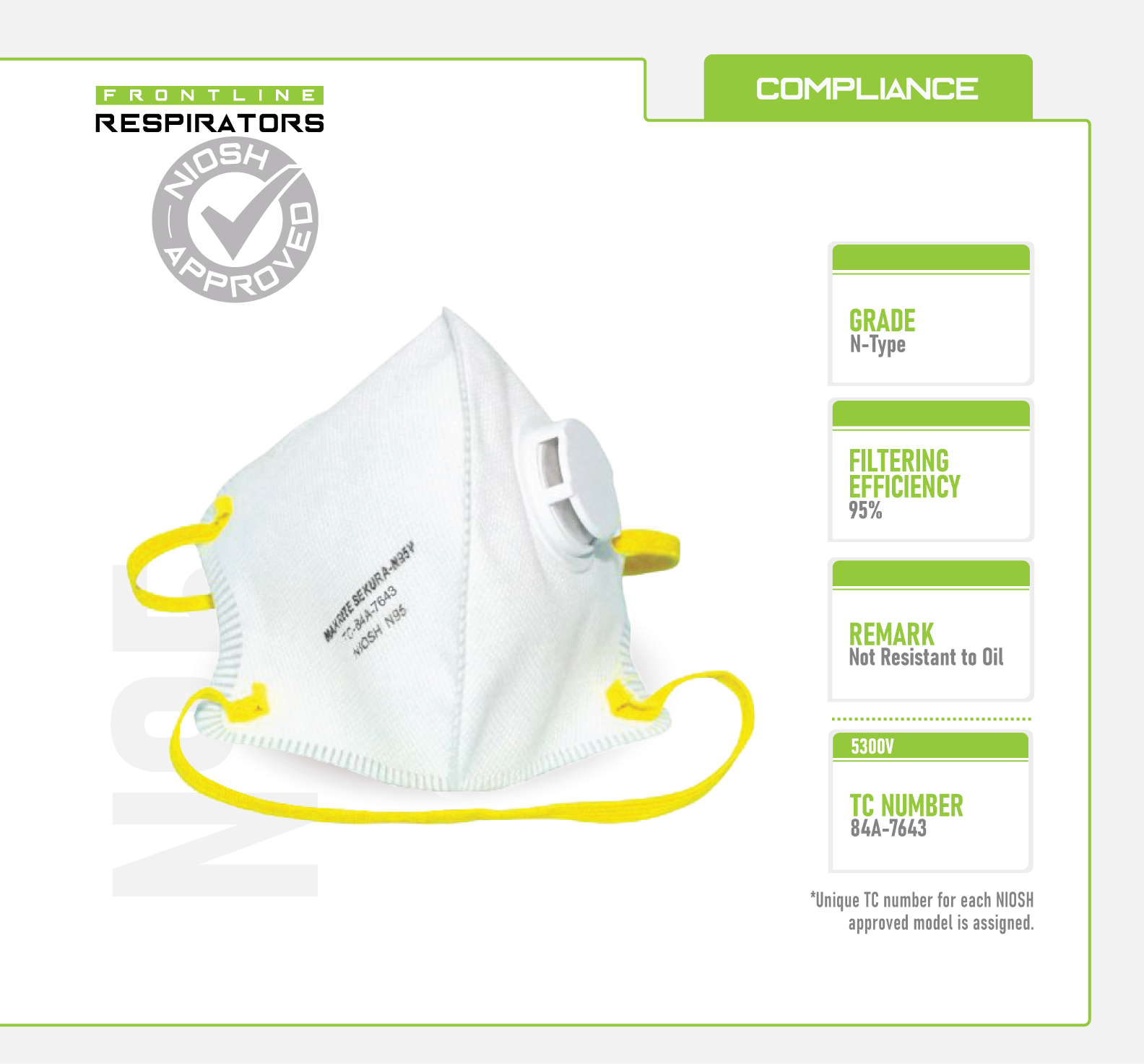 Frontline 5300V N95 Disposable Particulate Respirator with Valve