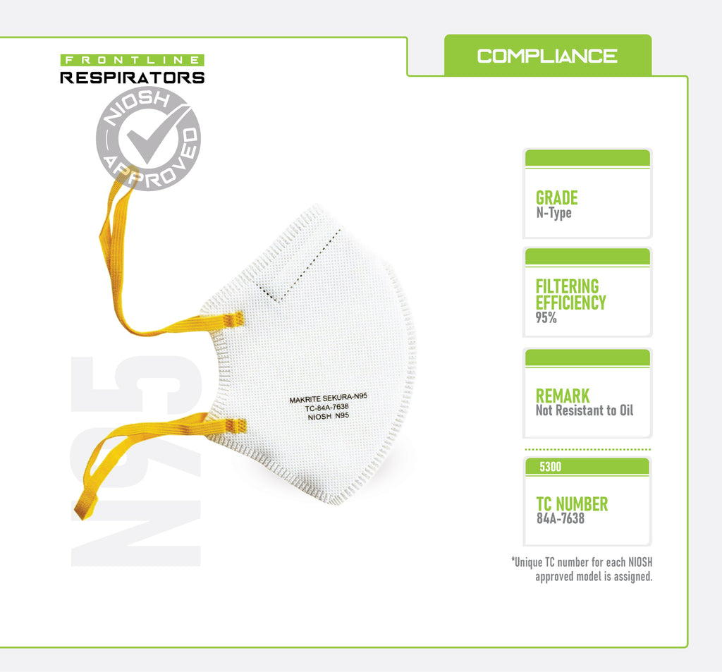 Frontline 5300 N95 Disposable Particulate Respirator