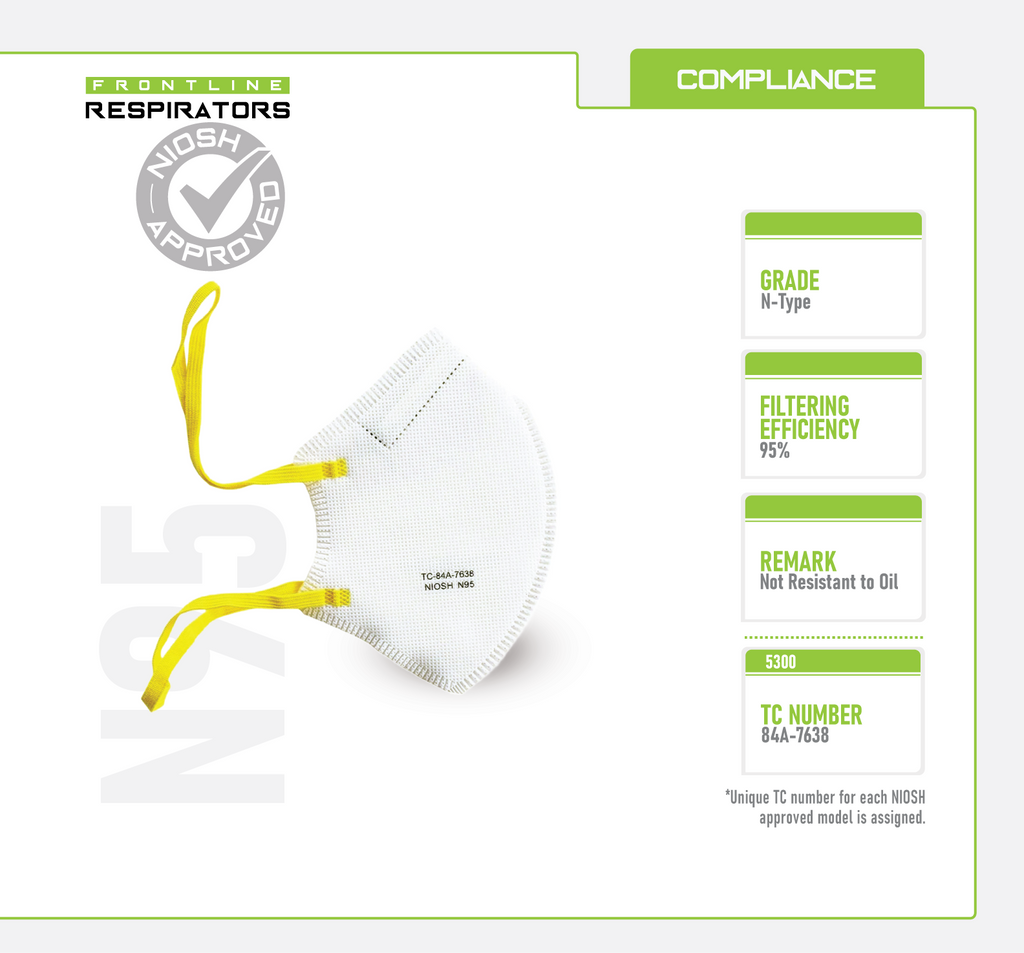 Frontline 5300 N95 Disposable Particulate Respirator
