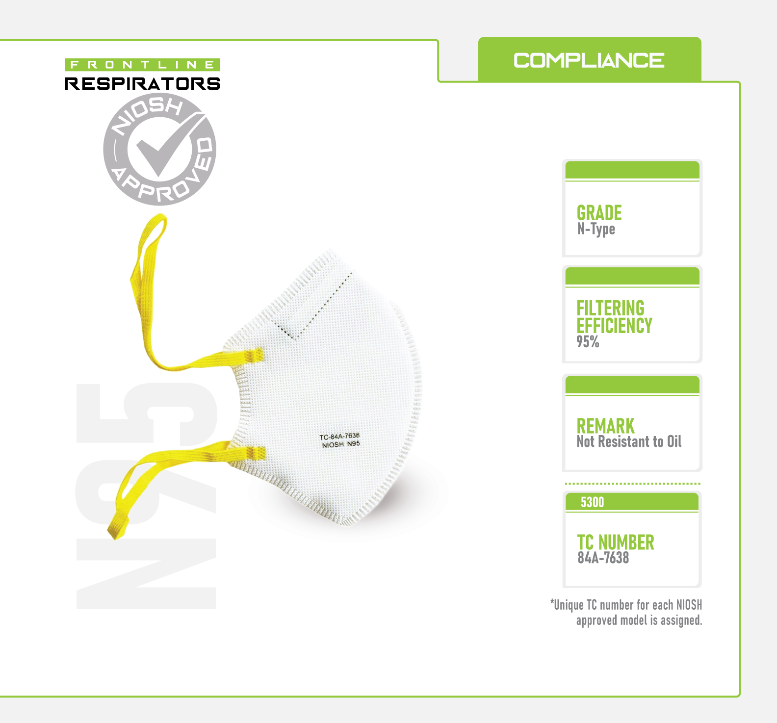 Frontline 5300 N95 Disposable Particulate Respirator