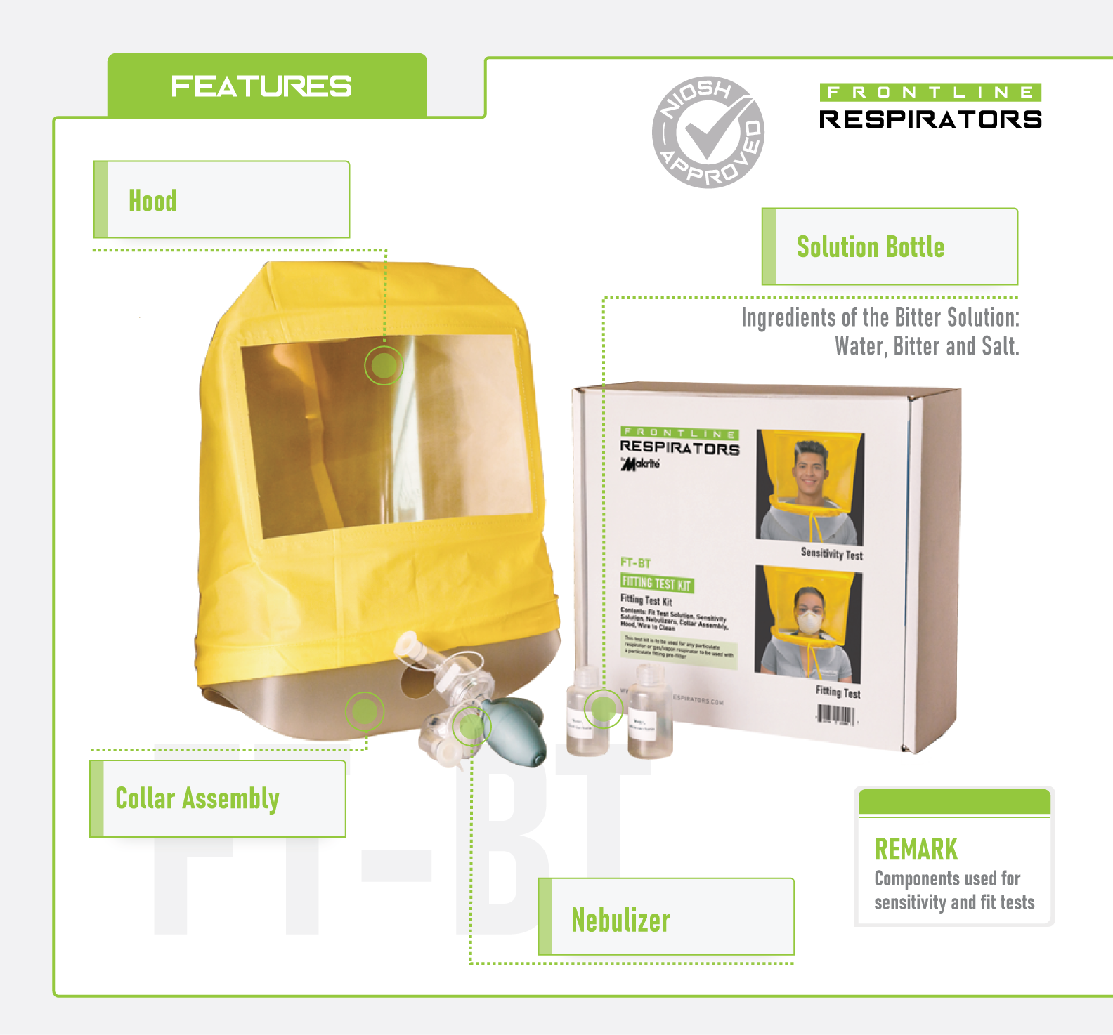 Frontline FT-BT Fit Test Kit (Bitter)